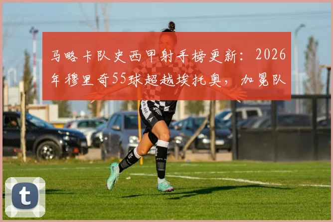 马略卡队史西甲射手榜更新：2026年穆里奇55球超越埃托奥，加冕队史第一人，附数据对比与关键战役回顾