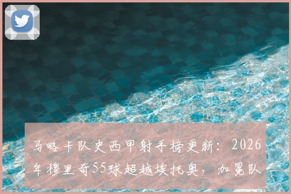 马略卡队史西甲射手榜更新：2026年穆里奇55球超越埃托奥，加冕队史第一人，附数据对比与关键战役回顾